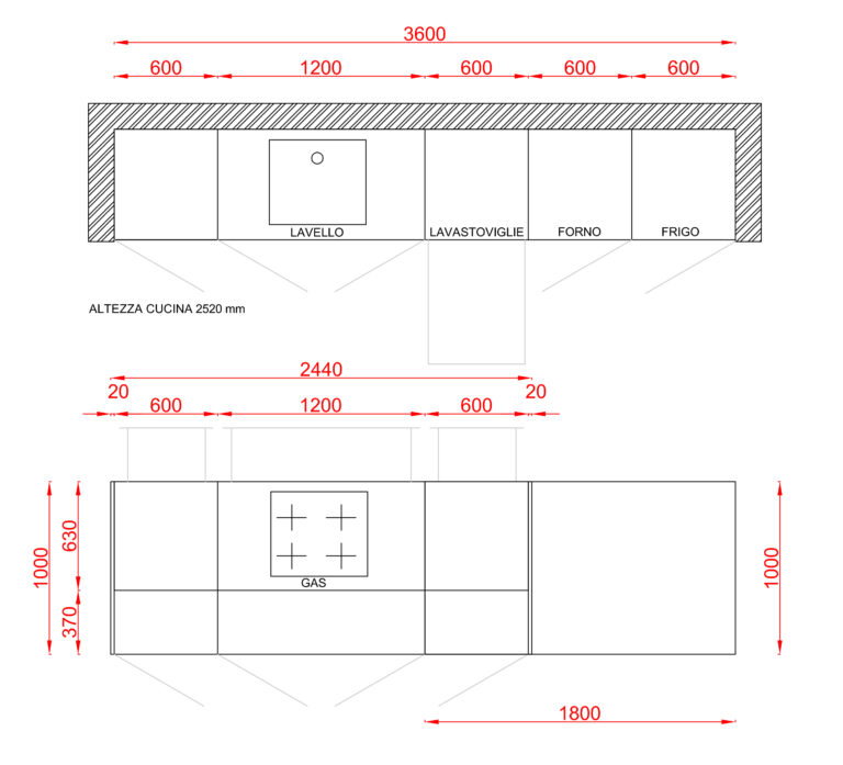 Planimetria Bellaria
